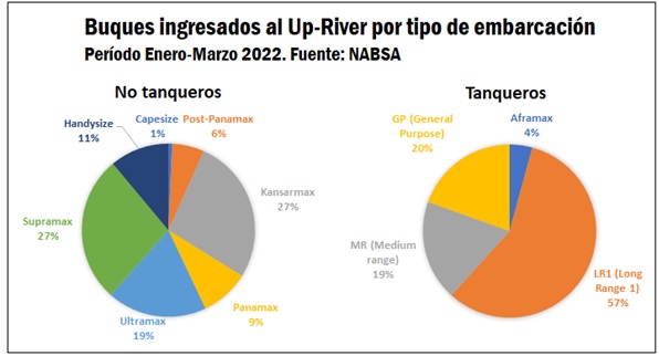 GRAFICO BCR